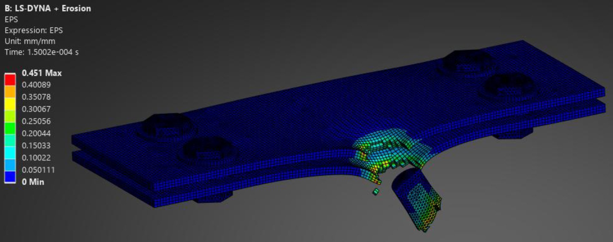 LS-DYNA explicit simulation of a projectile perforating a bolted two-layer armour plate, with element erosion and plastic strain contours